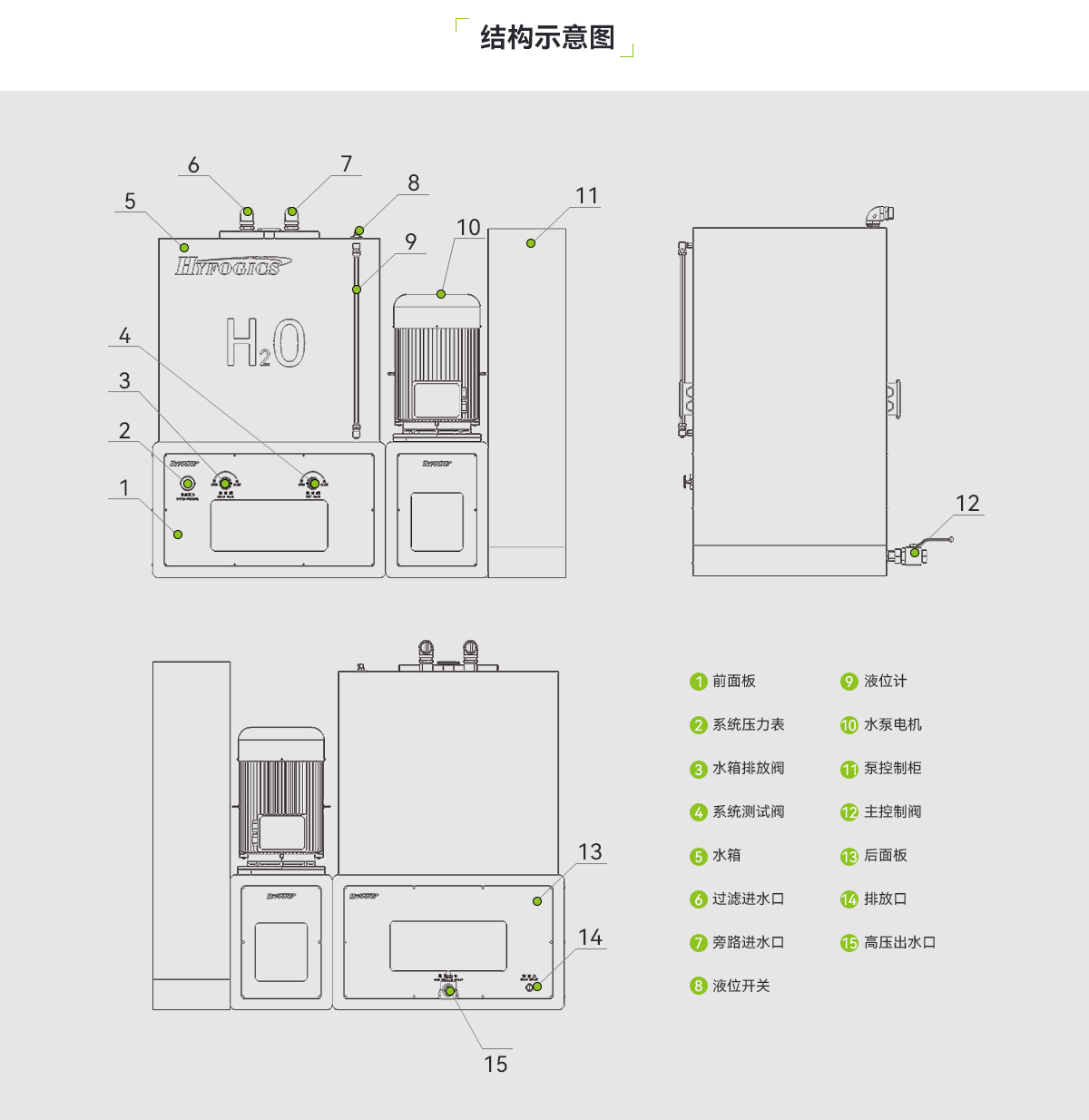 高壓細水霧滅火系統_03