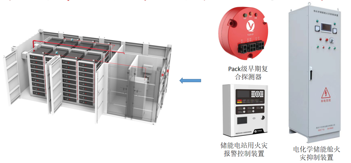 千頁(yè)科技2023CIES第十三屆中國(guó)國(guó)際儲(chǔ)能大會(huì)圓滿結(jié)束