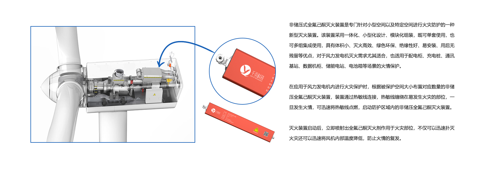 風(fēng)力發(fā)電機(jī)消防滅火解決方案