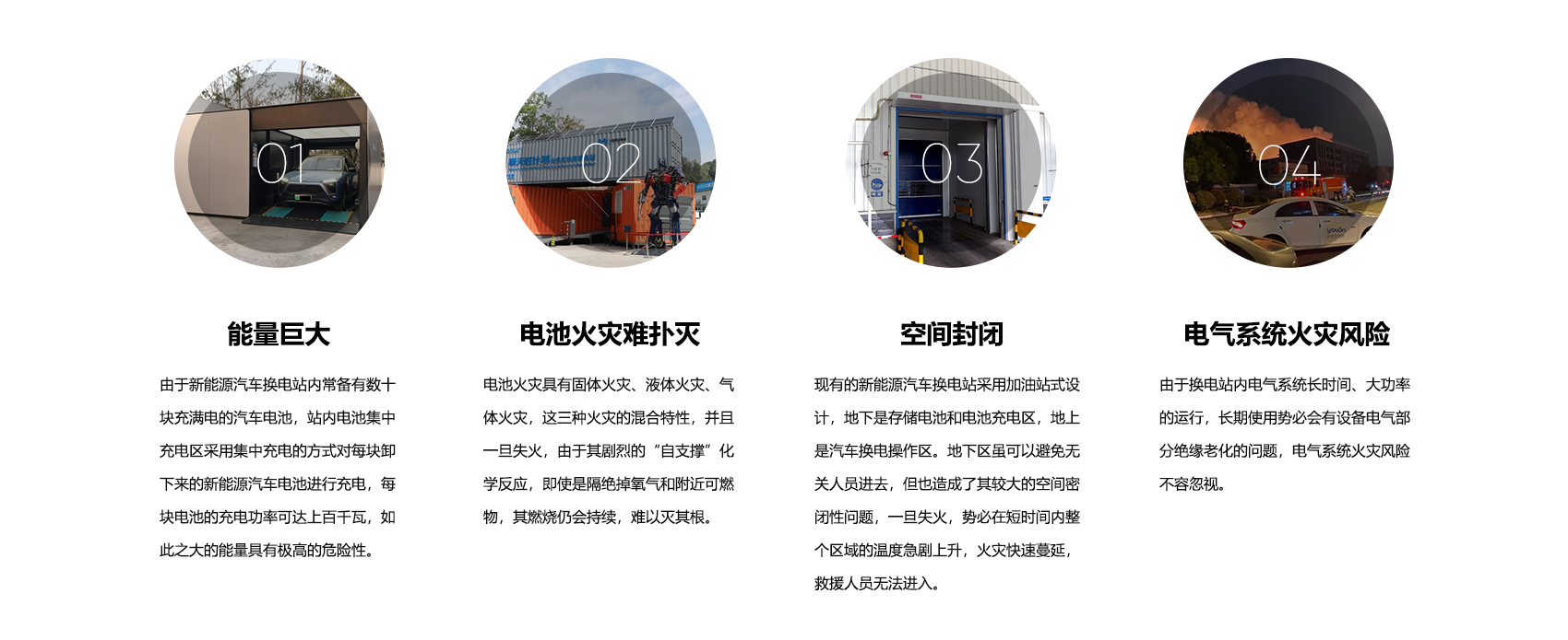 新能源電動(dòng)車換電站解決方案